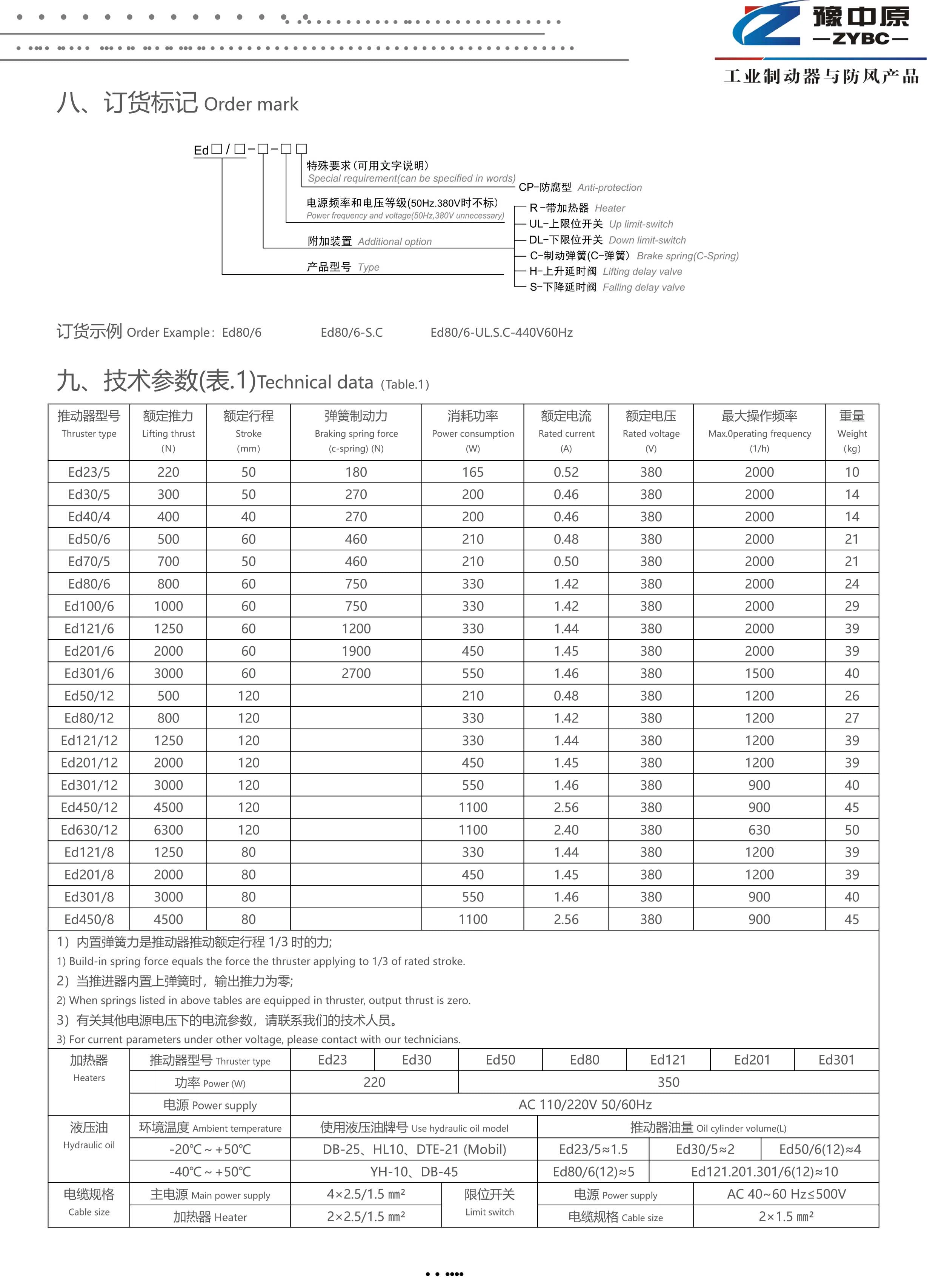 Ed系列电力液压推动器-3
